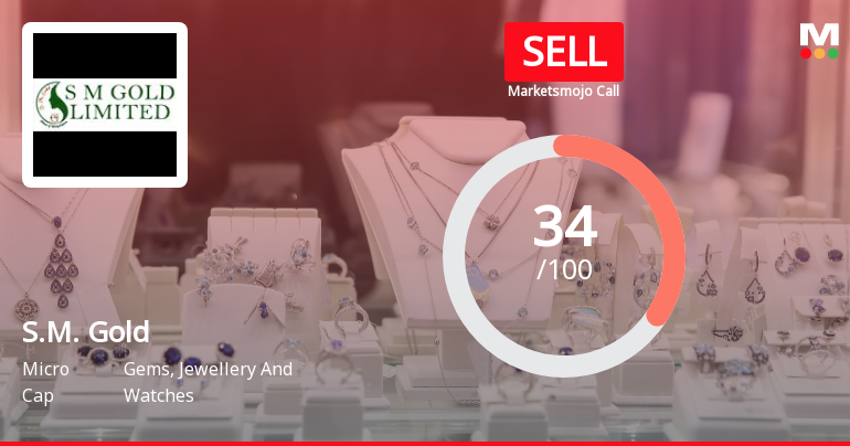 S.M. Gold Ltd Upgraded to Sell as Technicals Improve Amid Mixed Fundamentals
