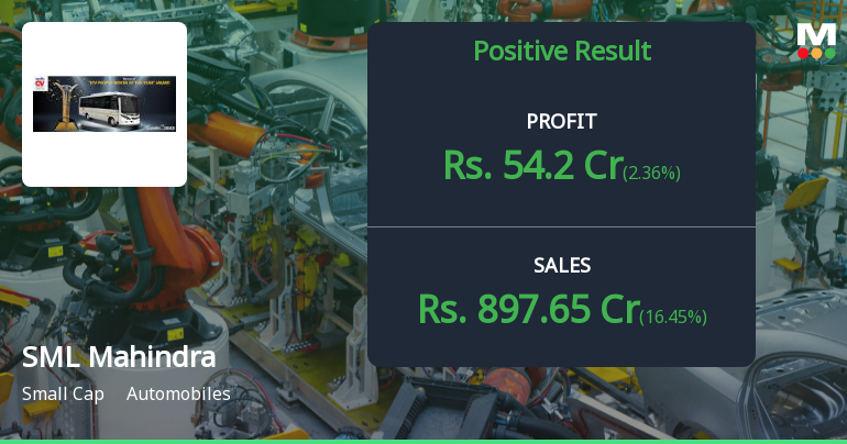 SML Mahindra Q4 FY26: Strong Finish Masks Valuation Concerns