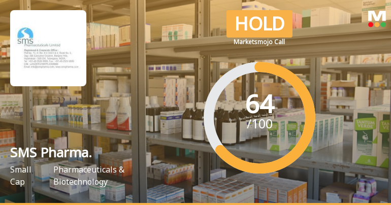 SMS Pharmaceuticals Ltd is Rated Hold by MarketsMOJO