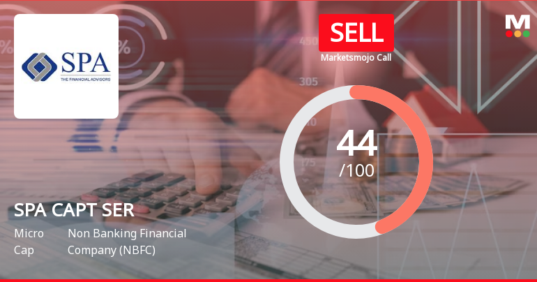 SPA Capital Services Ltd is Rated Sell