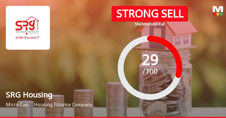SRG Housing Finance Downgraded to Strong Sell Amid Bearish Technicals and Weak Returns