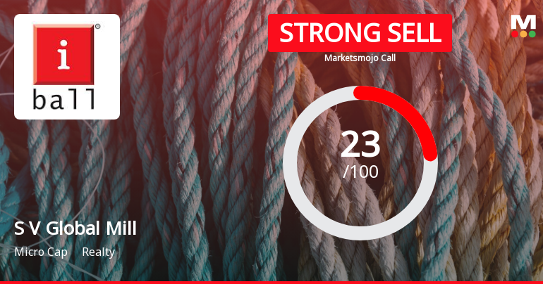 S V Global Mill Ltd is Rated Strong Sell