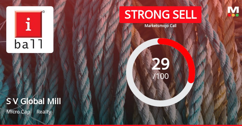 S V Global Mill Ltd is Rated Strong Sell