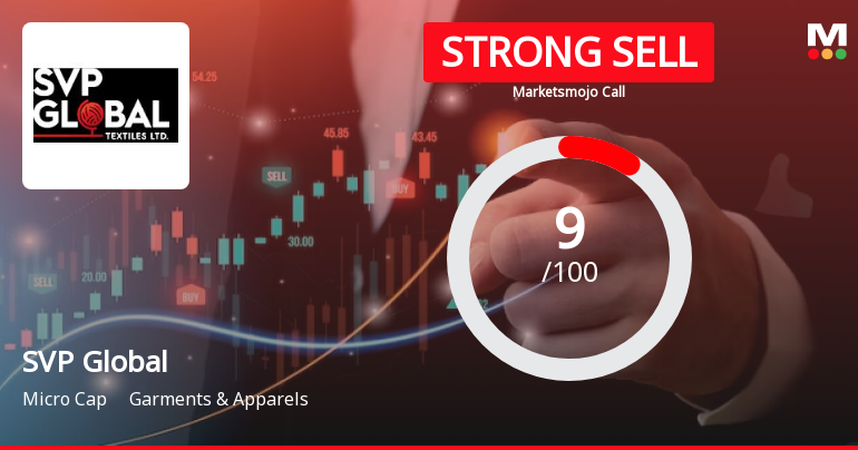SVP Global Textiles Ltd is Rated Strong Sell