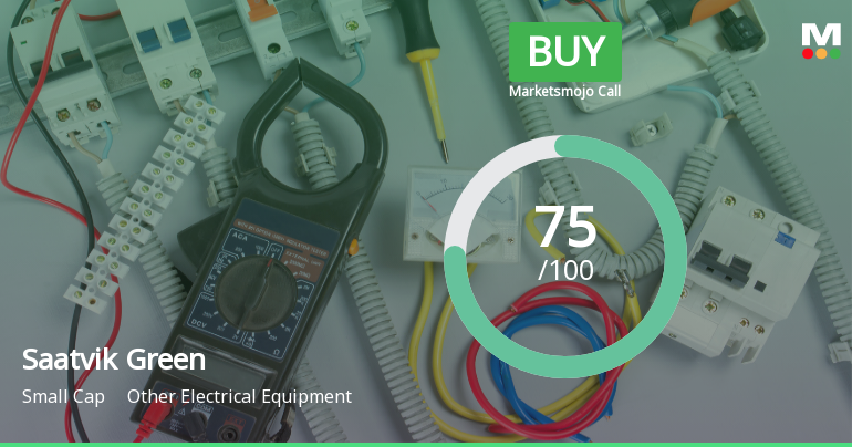 Saatvik Green Energy Ltd Upgraded to Buy on Strong Technical and Financial Performance