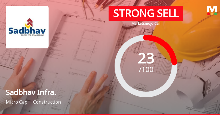 Sadbhav Infrastructure Projects Ltd is Rated Strong Sell