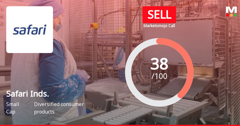 Safari Industries (India) Ltd is Rated Sell