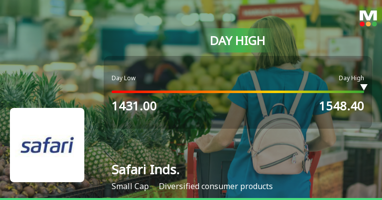 Safari Industries (India) Ltd Surges 7.25% to Day's High of Rs 1548.4 — Outperforms Sector by 3.79 Percentage Points