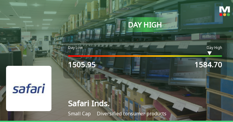 Safari Industries (India) Ltd Surges 7.05% to Day's High of Rs 1584.6 — Outperforms Sector by 5.22 Percentage Points