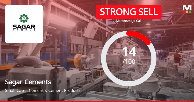 Sagar Cements Ltd is Rated Strong Sell