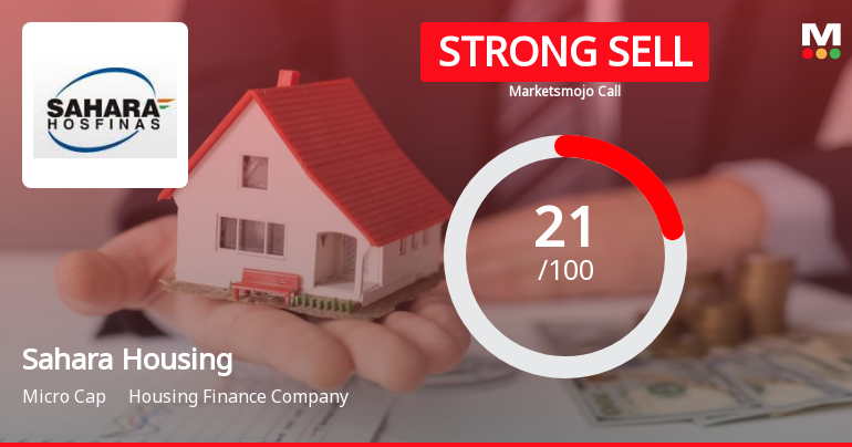 Sahara Housing Fina Corporation Ltd is Rated Strong Sell