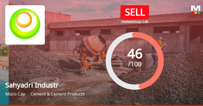 Sahyadri Industries Ltd Downgraded to Sell Amid Technical Weakness and Long-Term Underperformance