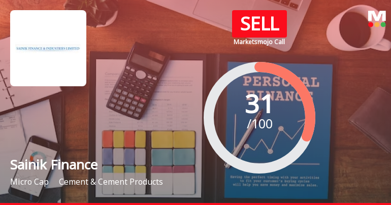 Sainik Finance & Industries Ltd is Rated Sell