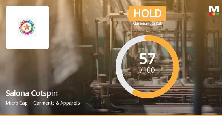 Salona Cotspin Ltd. is Rated Hold by MarketsMOJO