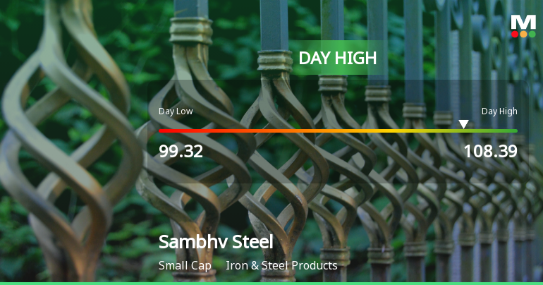 Sambhv Steel Tubes Ltd Surges 7.43% to Day's High of Rs 107.88 — Outperforms Sector by 6.29 Percentage Points