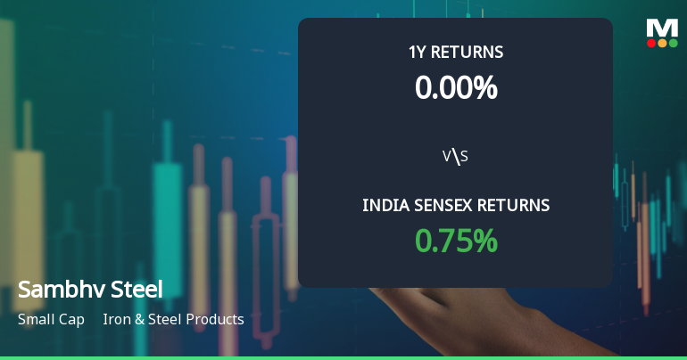 Sambhv Steel Tubes Ltd Sees Technical Momentum Shift Amid Strong Price Gains