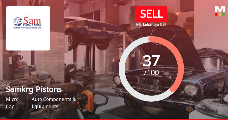 Samkrg Pistons & Rings Ltd is Rated Sell