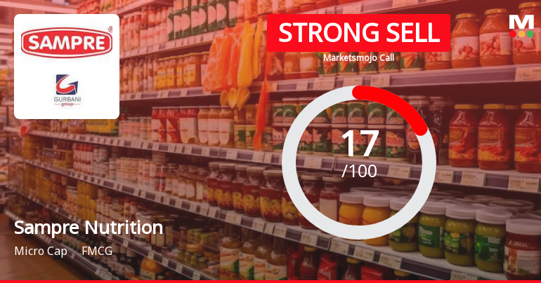 Sampre Nutritions Ltd is Rated Strong Sell