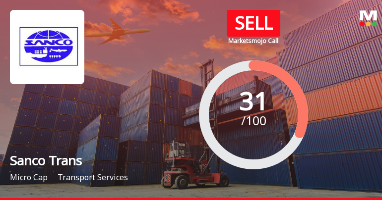 Sanco Trans Ltd. Upgraded from Strong Sell to Sell on Technical and Valuation Improvements