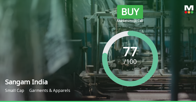 Sangam (India) Ltd is Rated Buy