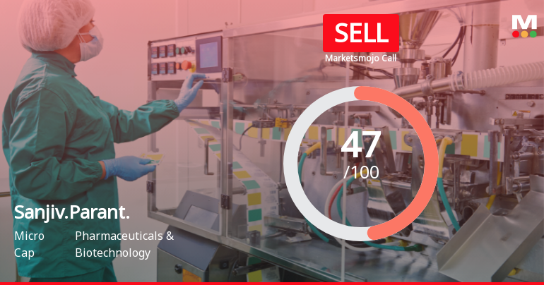 Sanjivani Paranteral Ltd Downgraded to Sell Amidst Mixed Financial Signals