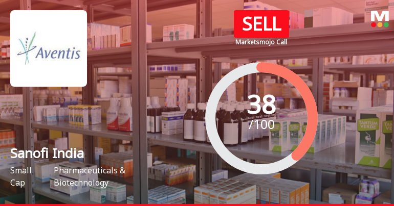 Sanofi India Ltd is Rated Sell