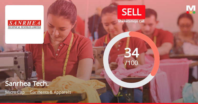 Sanrhea Technical Textile Ltd Upgraded to Sell on Technical Improvements and Valuation Appeal