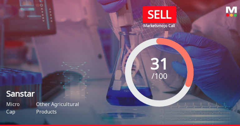 Sanstar Ltd is Rated Sell by MarketsMOJO