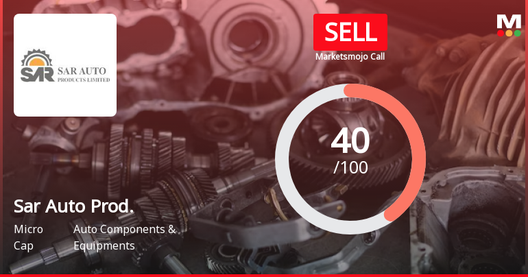 Sar Auto Products Ltd is Rated Sell