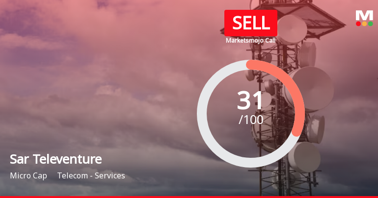 Sar Televenture Ltd is Rated Sell