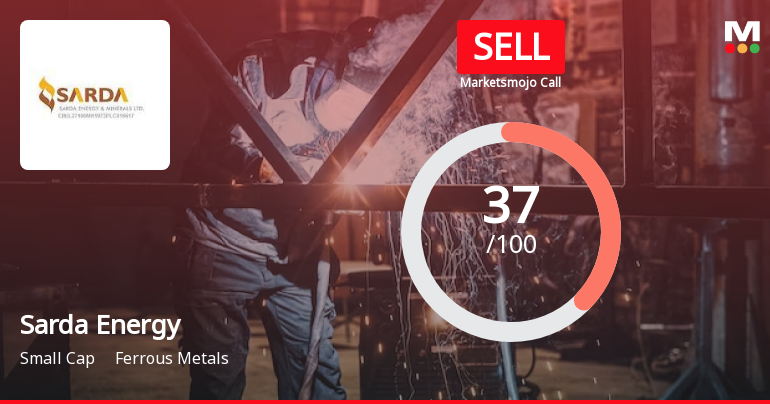 Sarda Energy & Minerals Ltd is Rated Sell