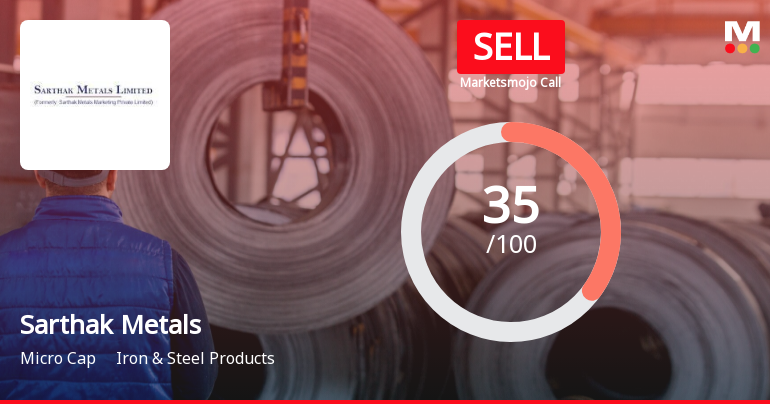 Sarthak Metals Ltd is Rated Sell by MarketsMOJO