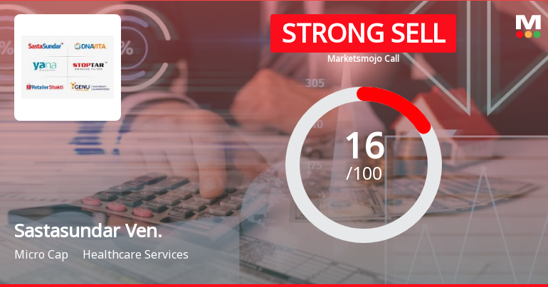 Sastasundar Ventures Ltd is Rated Strong Sell