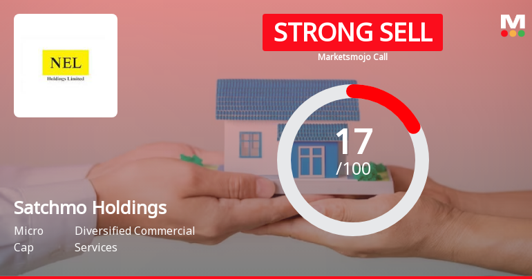 Satchmo Holdings Ltd is Rated Strong Sell