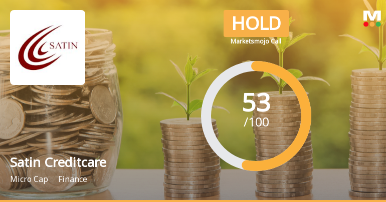 Satin Creditcare Network Ltd Upgraded to Hold on Technical and Financial Improvements