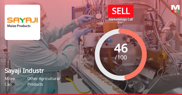 Sayaji Industries Ltd is Rated Sell