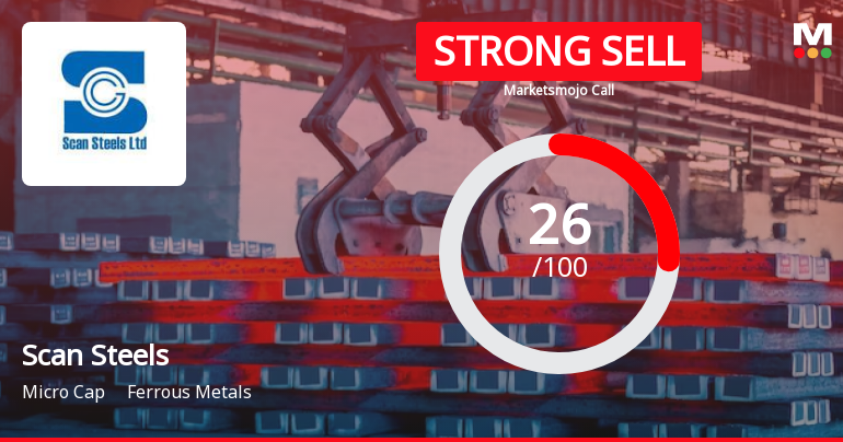 Scan Steels Ltd is Rated Strong Sell