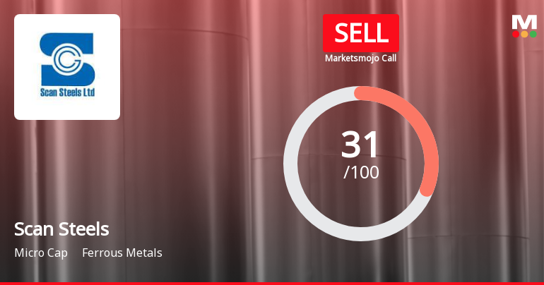 Scan Steels Ltd Upgraded to Sell on Technical Improvements Despite Flat Financials
