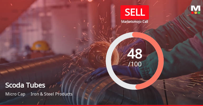 Scoda Tubes Ltd is Rated Sell