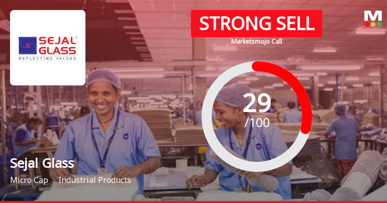 Sejal Glass Ltd Downgraded to Strong Sell Amid Expensive Valuation and High Debt Concerns