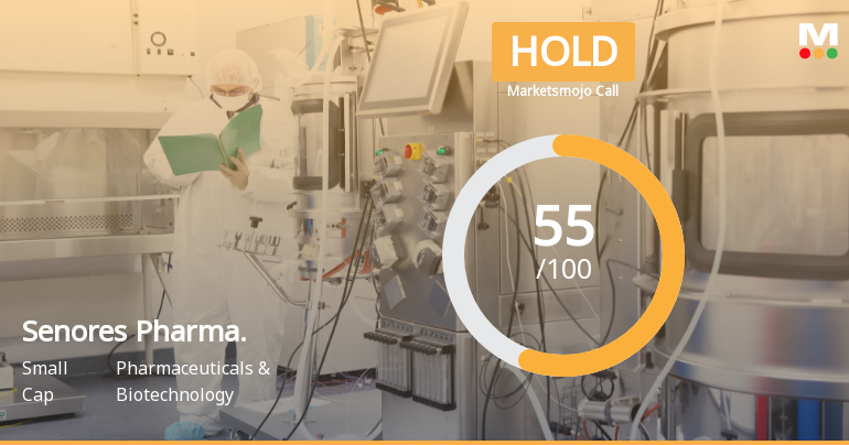 Senores Pharmaceuticals Downgraded to Hold Amid Mixed Technicals and Valuation Concerns