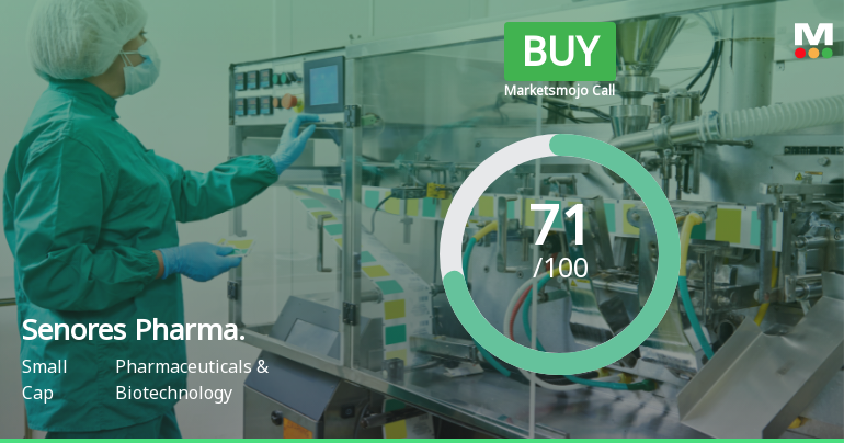 Senores Pharmaceuticals Upgraded to Buy on Strong Financials and Technical Improvement