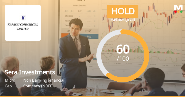 Sera Investments & Finance India Ltd is Rated Hold