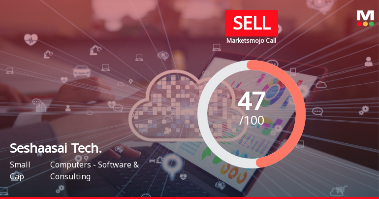 Seshaasai Technologies Ltd Downgraded to Sell Amidst Technical Weakness and Flat Financials