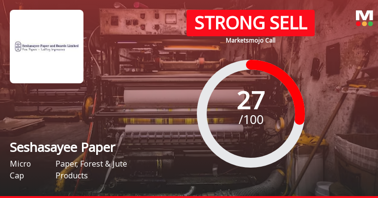 Seshasayee Paper & Boards Ltd is Rated Strong Sell