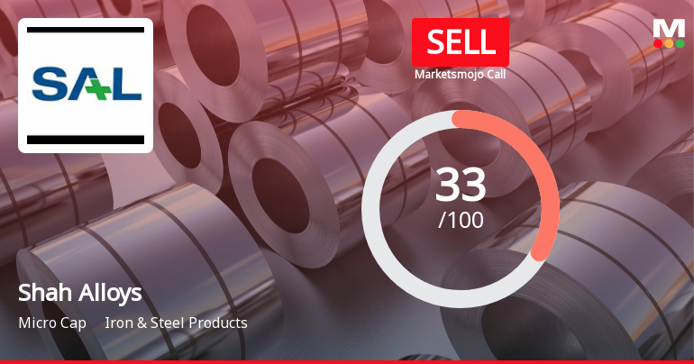 Shah Alloys Ltd Upgraded to Sell on Technical Improvements Despite Weak Fundamentals
