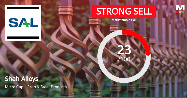 Shah Alloys Ltd Downgraded to Strong Sell Amid Mixed Technicals and Weak Fundamentals