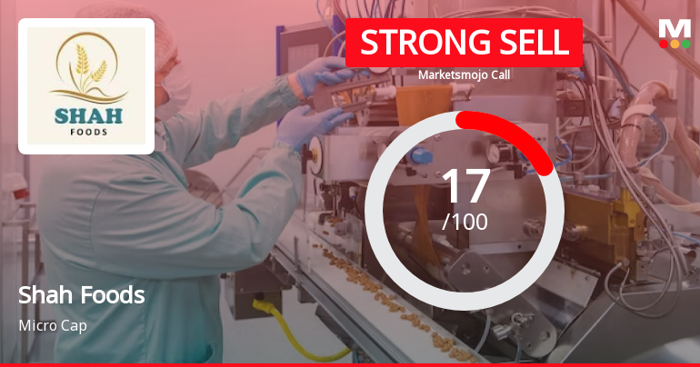 Shah Foods Ltd is Rated Strong Sell