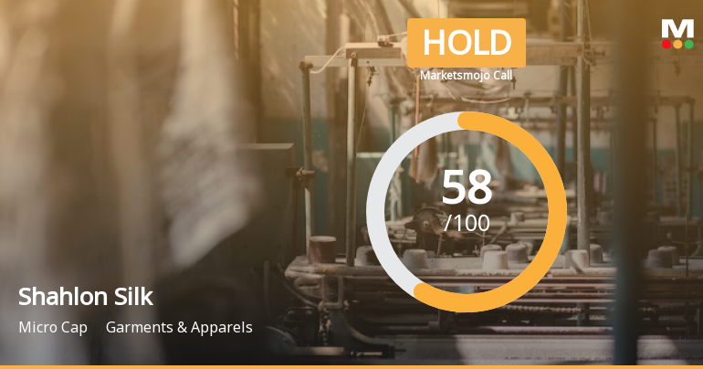 Shahlon Silk Industries Ltd is Rated Hold