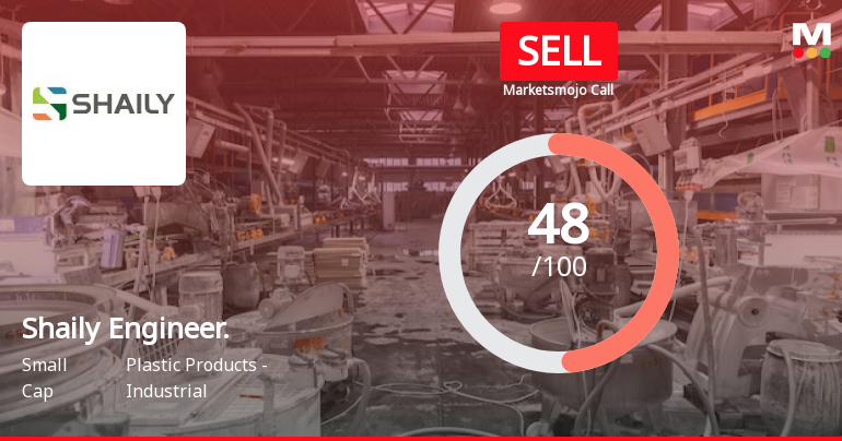 Shaily Engineering Plastics Ltd is Rated Sell
